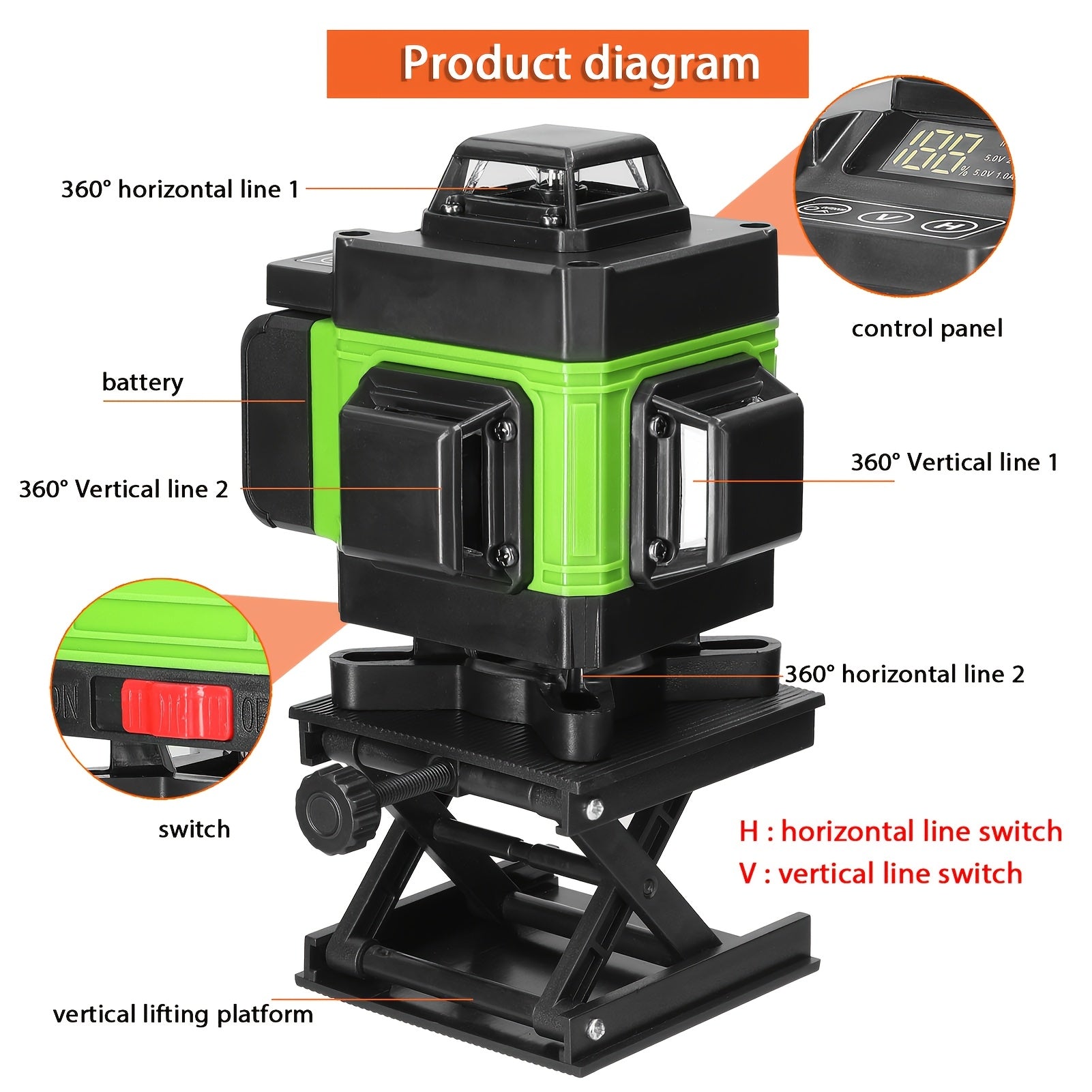 Lixada 4D 16 Lines Laser Level 3° Self-leveling Machine 2pcs 2400mAh USB Rechargeable Lithium Battery Leveling Tool with optional 1.2m 3-Heights Adjustable Alloy Extension Bar Tripod Stand