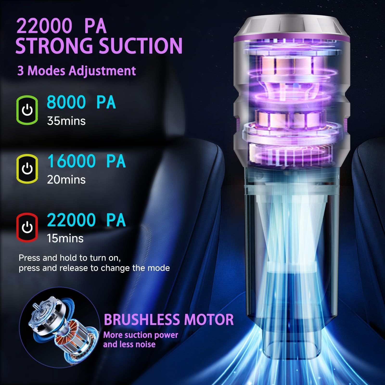 22000PA Hochleistungs-Auto-Staubsauger, R Mini Staubsauger, Wiederaufladbarer Tragbarer Akku-Handstaubsauger, Kabelloser Kompressionsluftbläser für Auto und Zuhause