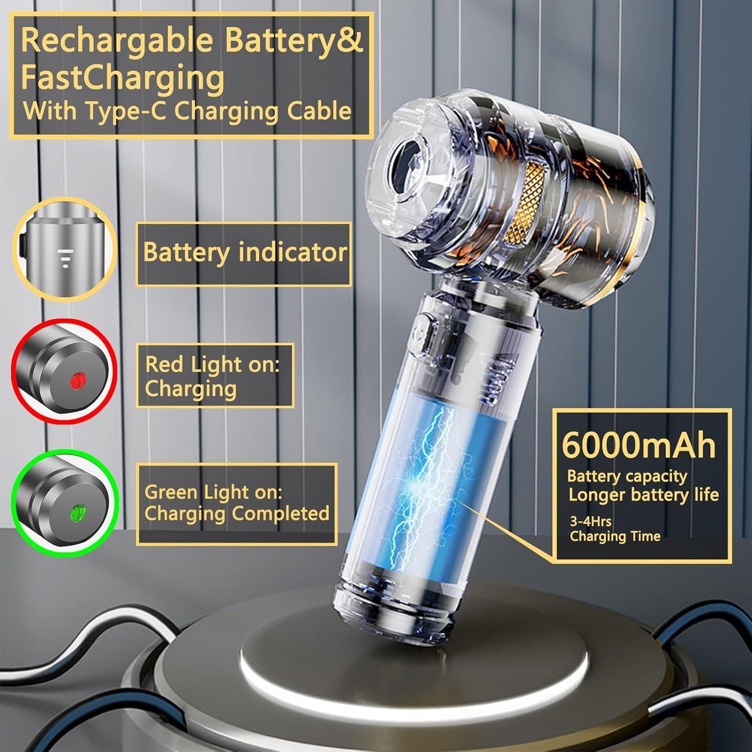 22000PA High Power Car Vacuum Cleaner, R Mini Vacuum Cleaner, Rechargeable Handheld Vacuum, Portable Cordless Compressed Air Duster Air Blower for Car Home