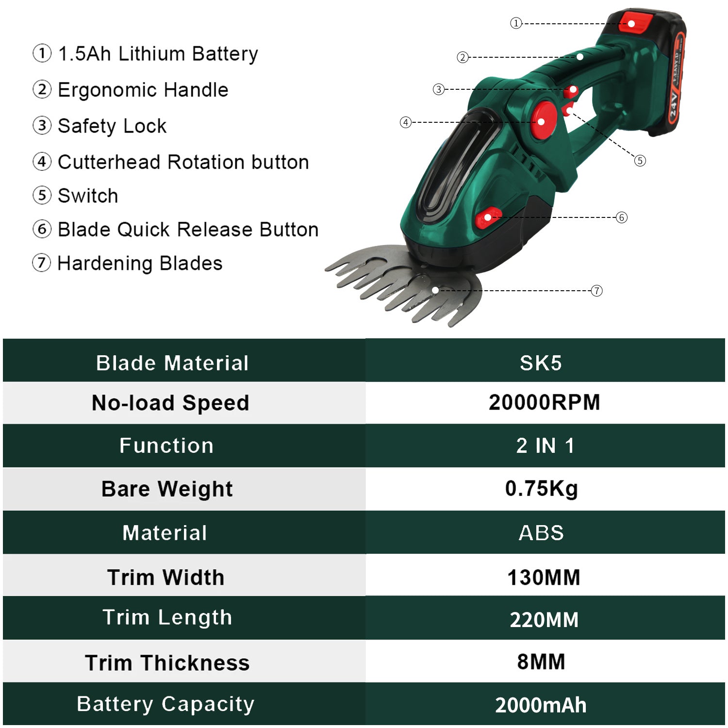 1 Set 24V Elektrischer Heckenmesser mit Akku, Haushalts 2-in-1 Gras- und Strauchschneider, 90° verstellbar, kabelloser wiederaufladbarer Strauchschneider, Unkraut- und Gartenschnitt für Rasen und Garten