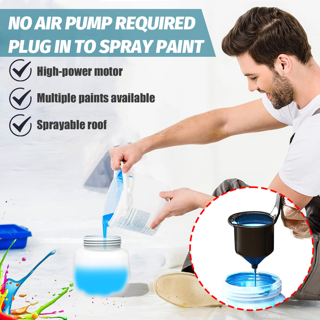 Battery Paint Spray System, Compatible with Makita 18 V Batteries, Electric Paint Spray Gun with 2x Batteries,Fast Charger,3 Nozzles, 3 Spray Patterns, with Removable 1000 ml Paint Bucket, for Painting