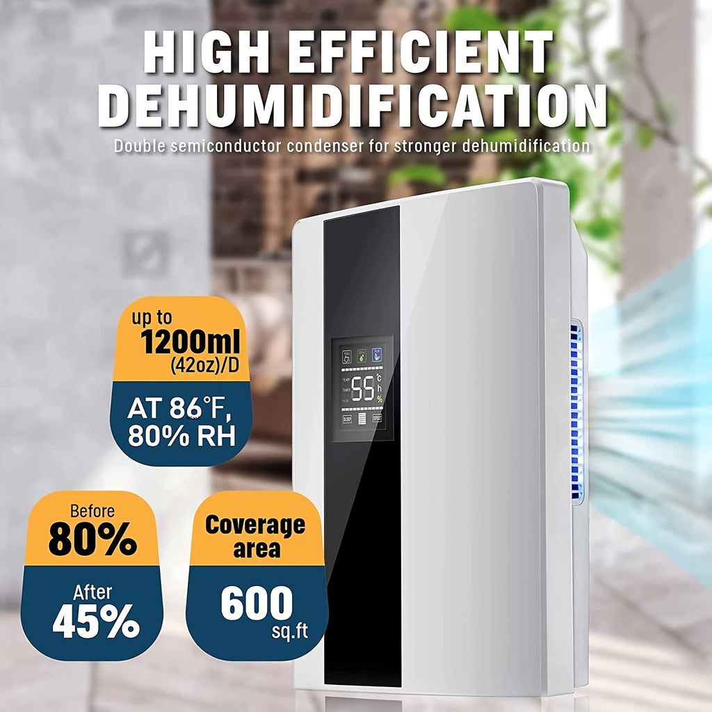 Efficient Dehumidification, Ultra-quiet Technology, No Interference At Night Use, Energy-saving And Power-saving, Compact And Portable, Is An Ideal Choice for Home Moisture-proof.