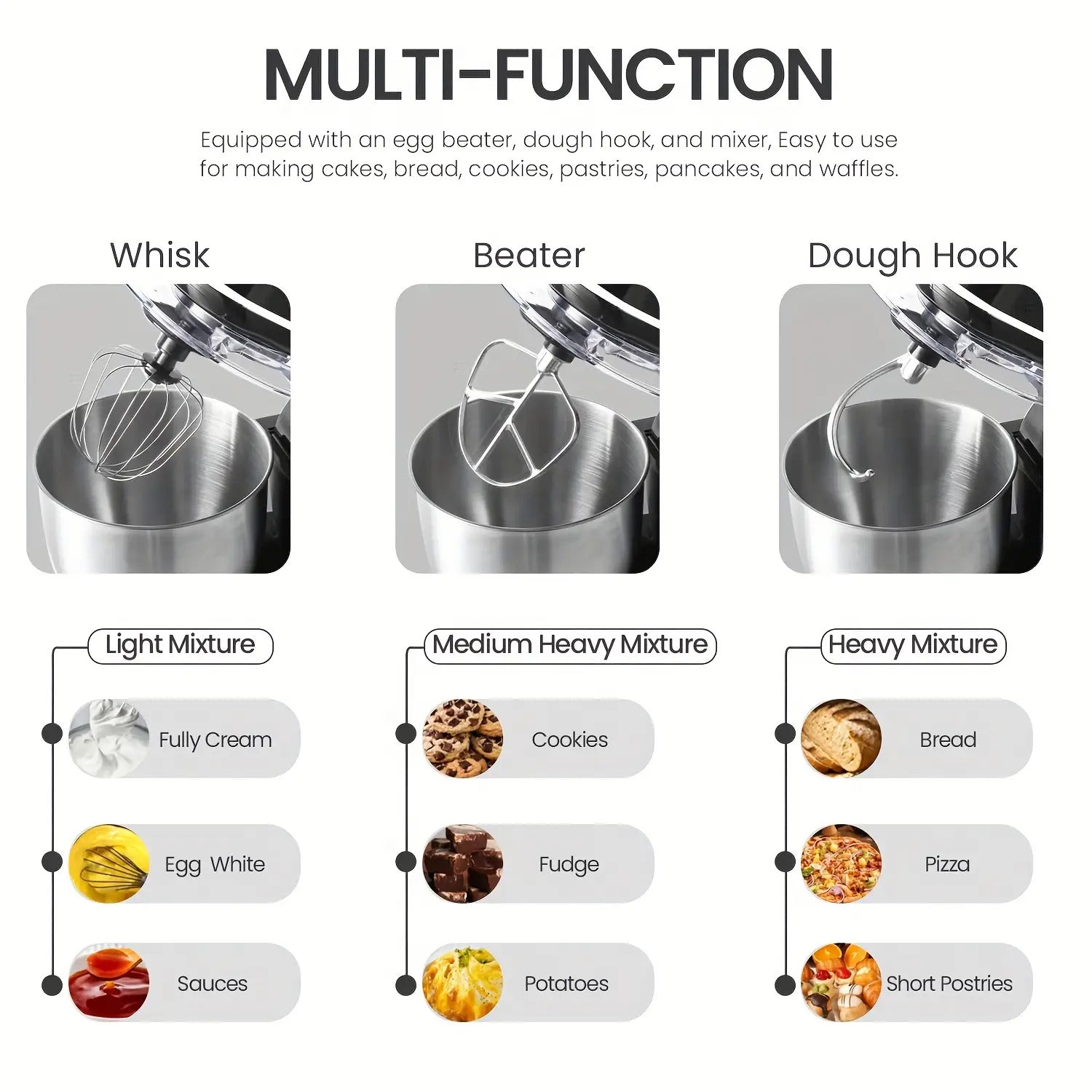 SUPERLEX 3-in-1 Standmixer 5L mit 8 Geschwindigkeiten, Küchenmaschine mit Pulsfunktion, Teighaken, Schneebesen und Rührbesen für Kuchen und Brot, 1300W [Energieklasse A+++