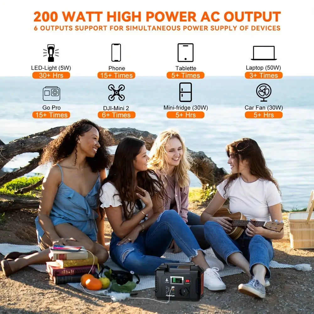 Solar-Generator mit Solarpanel Inklusive, Flashfish 200W Tragbare Kraftstation + 60W Solarmodul, 200W AC-Ausgänge, 151Wh/40800mAh Backup-Batterie für Haus/Wohnmobil/Camping Stromausfall