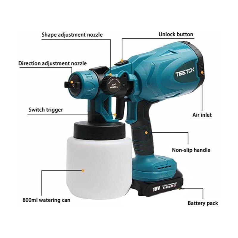 Paint guns,Cordless Paint Sprayer, Fence Paint Sprayer, Paint Sprayers for Fencing and Decking, Handheld Spray Gun, 3 Spray Patterns,with 2x 3000mah Batteries,Compatible with Makita Battery