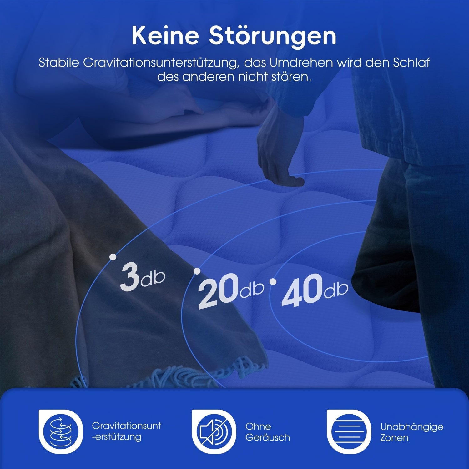 Gronfont Matratze 90x200/140x200cm, Höhe 25cm/22cm, Orthopädische 7-Zonen-Federkernmatratze mit Premium-Taschenfederung, Matratze inkl. Spannbetttuch, Härtegrad H3, Erwachsenenmatratze