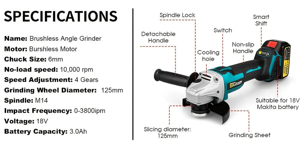 GISAM 125mm M14 Akku-Winkelschleifer, kabellose Schleifmaschine mit bürstenlosem Motor | Metall- und Holzschleifer & Poliermaschine | zum Schleifen, Bürsten und Schleifen