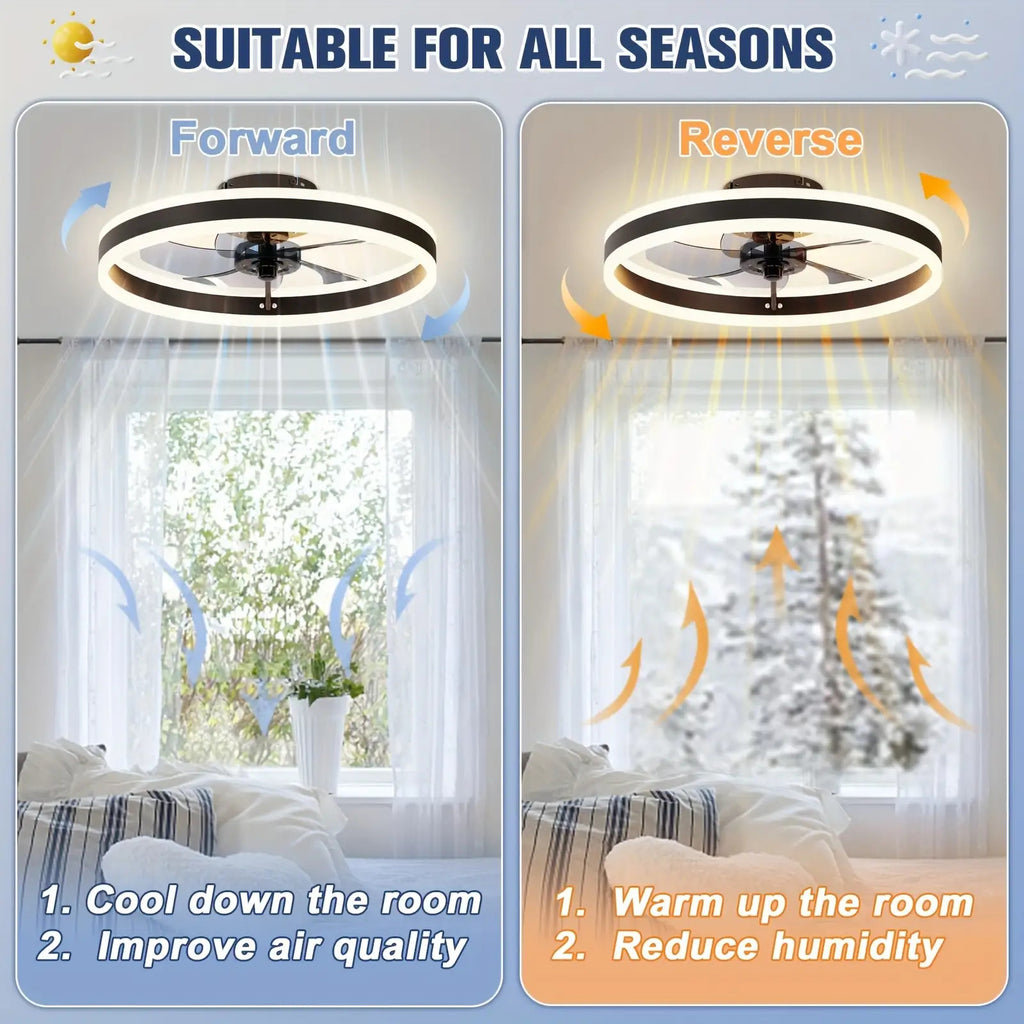 LED Deckenventilator mit Licht, Lampe und Fernbedienung & App, Modernes Wohnzimmer- und Schlafzimmerlicht, Vielseitige Beleuchtung, Langlebiger Aufbau