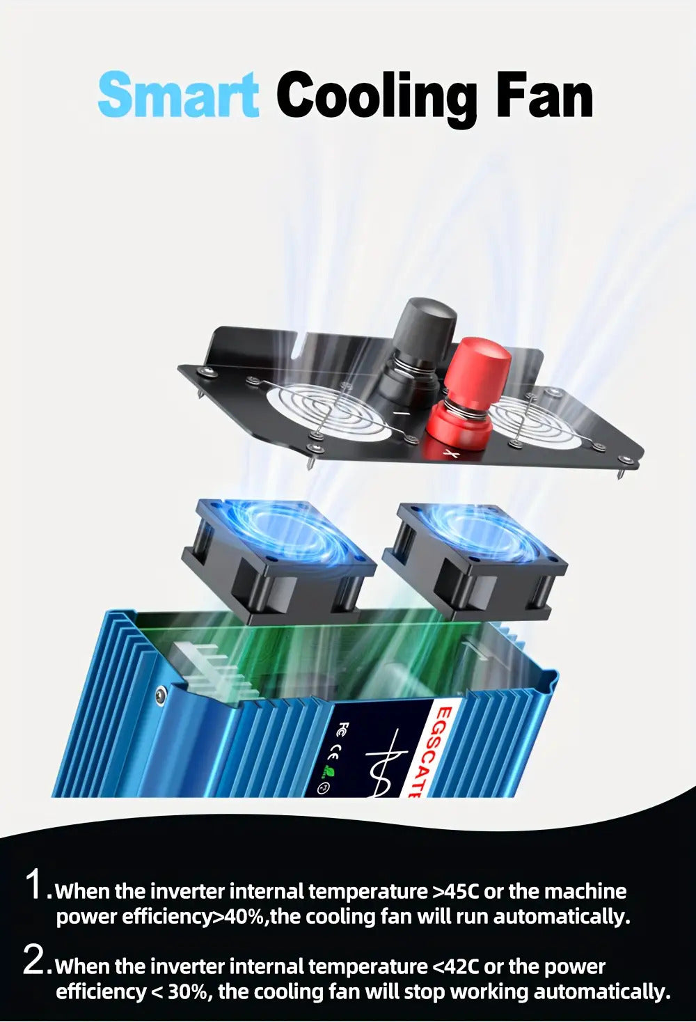 FLAMEZUM 3000W-6000W DC12V/24V zu 220V reiner Sinuswell-Wechselrichter mit LCD-Fernbedienung, EU-Steckdose und AC-Ausgang für Auto, Wohnmobil, Solarpanel - Kompaktes Design, keine Batterie erforderlich, Wechselrichter für Solarpanele, elektrische Upgrade