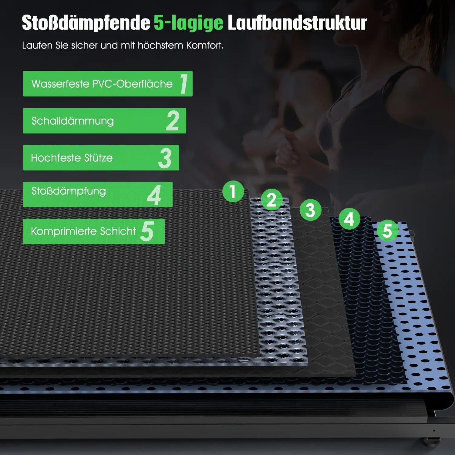 2-in-1 Faltbarer Laufband, Heim-Laufband, 2.0HP Spitzen-DC-Motor, 1-12KM/H Geschwindigkeitsanpassung, LED-Vierseitiges Display 12 voreingestellte Programme + Dreifachmodus-Umschaltung Musiklautsprecher, Breiter Laufbahn, Heim-Fitnessgerät, Heim-Falten, Oh