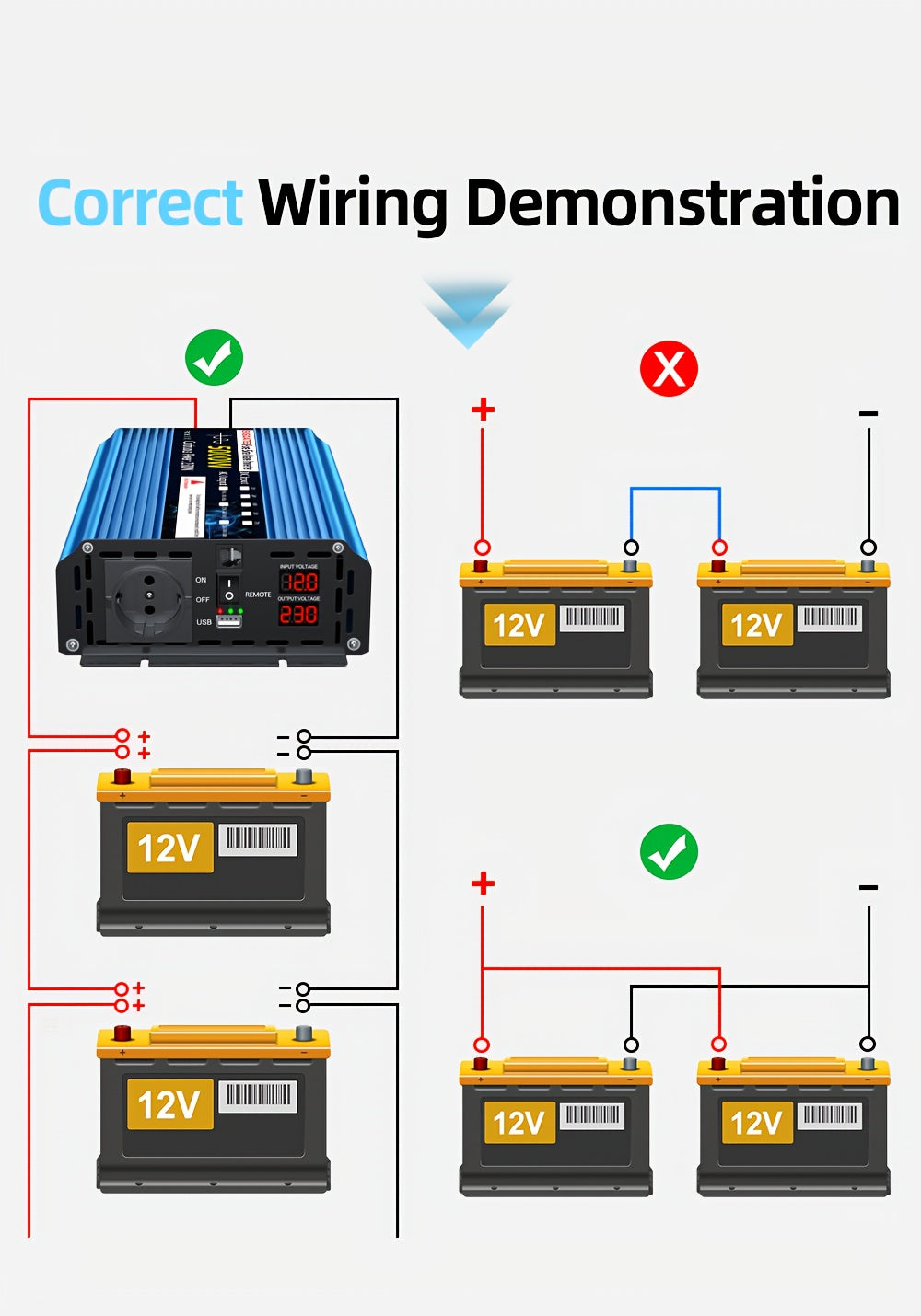 FLAMEZUM 3000W-6000W DC12V/24V zu 220V reiner Sinuswell-Wechselrichter mit LCD-Fernbedienung, EU-Steckdose und AC-Ausgang für Auto, Wohnmobil, Solarpanel - Kompaktes Design, keine Batterie erforderlich, Wechselrichter für Solarpanele, elektrische Upgrade