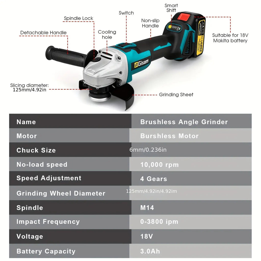 GISAM 125mm M14 Akku-Winkelschleifer, kabellose Schleifmaschine mit bürstenlosem Motor | Metall- und Holzschleifer & Poliermaschine | zum Schleifen, Bürsten und Schleifen