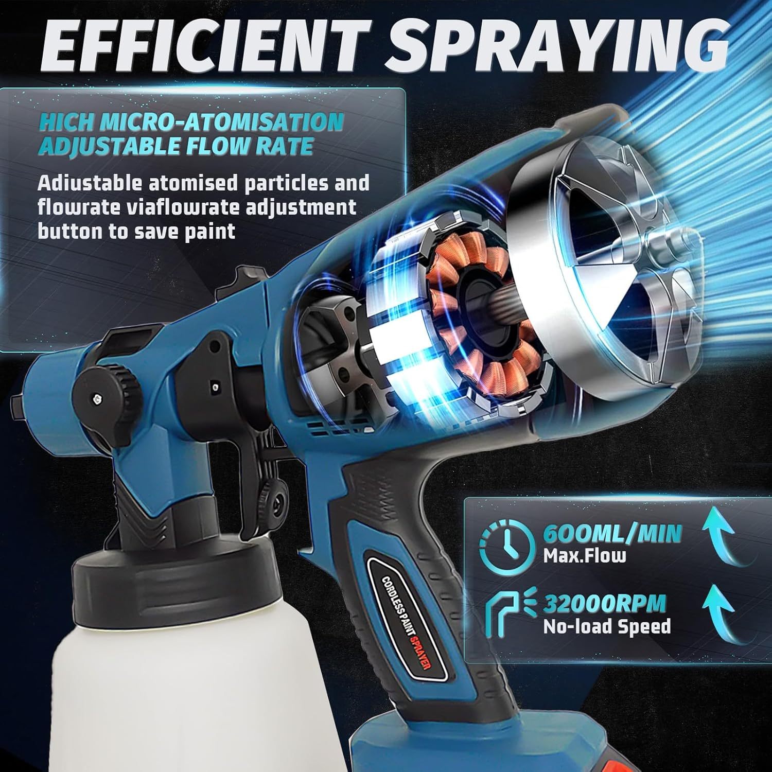 Paint guns,Cordless Paint Sprayer, Fence Paint Sprayer, Paint Sprayers for Fencing and Decking, Handheld Spray Gun, 3 Spray Patterns,with 2x 3000mah Batteries,Compatible with Makita Battery