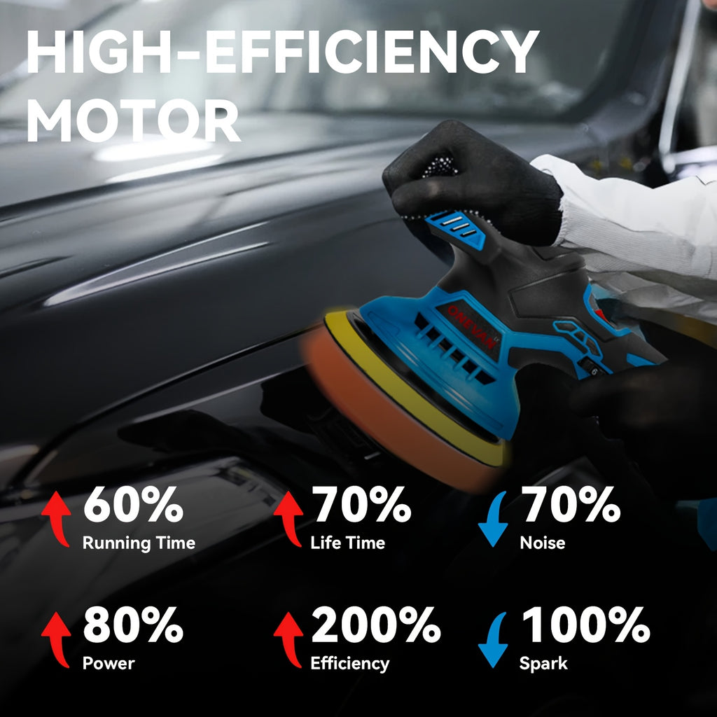 21V Polierschleifer, 150mm Schleifscheiben-Polierer für Auto-Detailing mit Politur- und Wachs-Funktion, 5000 U/min, Elektro-Poliertechnik für Autos und Möbel, geeignet für Yofidra-Akkus – Ideal für Haus & Badezimmer-Wandreinigung