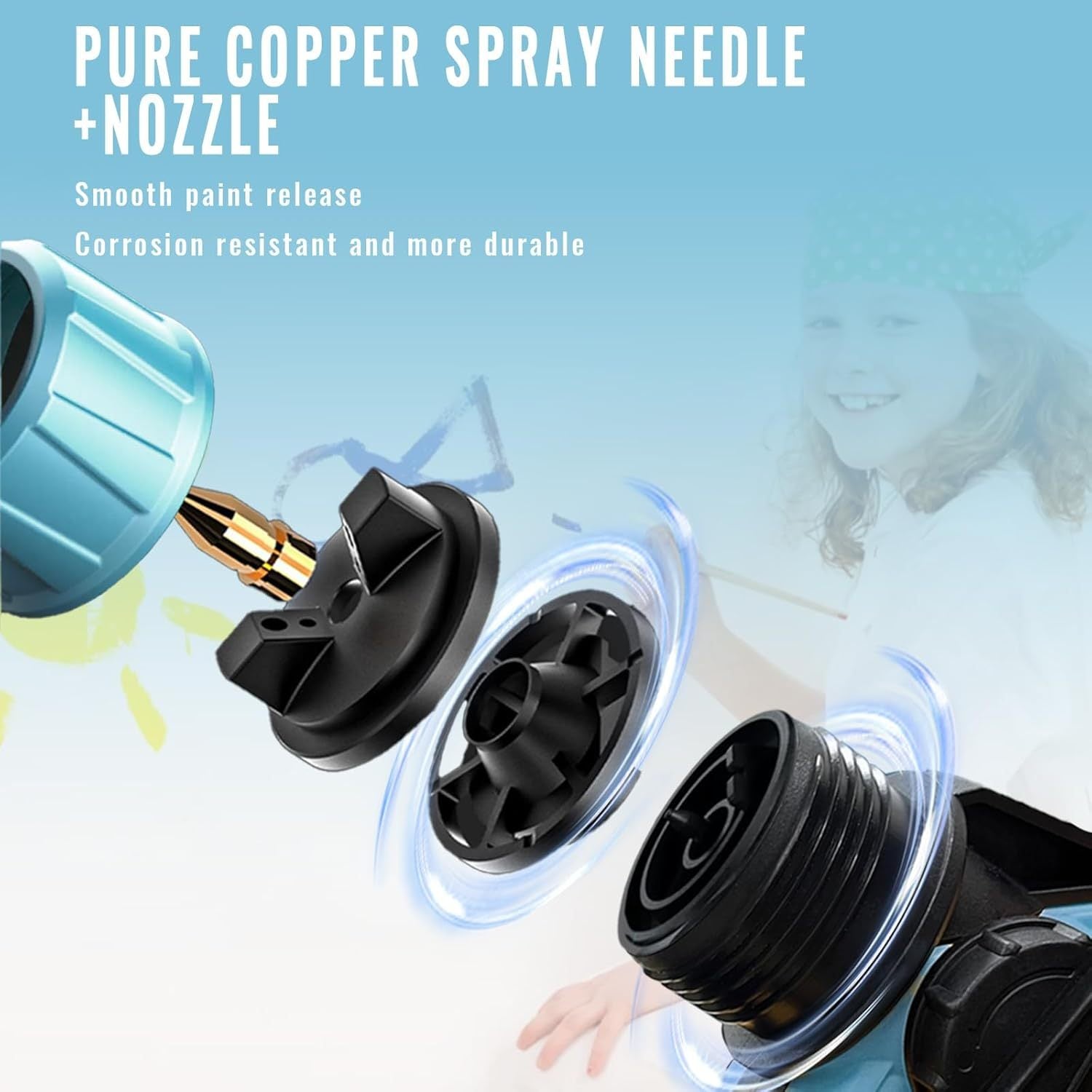 Spritzpistolen, Akku-Spritzgerät, Zaun- und Deckenspritzgerät, Handheld-Spritzpistole, 3 Spritzmuster, mit 2x 3000mAh Akkus, kompatibel mit Makita-Batterien