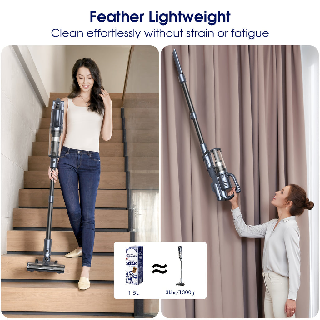 Lubluelu Kabelloser Staubsauger - 25KPa Starke Saugkraft, Leicht & Tragbar, 6-in-1 Multi-Oberflächenreinigung für Teppich, Boden, Tierhaare - 220-240V, 0.9L Fassungsvermögen, 6 Zubehörteile, Wiederaufladbare Batterie, Europäischer Stecker, Drahtloser Stau