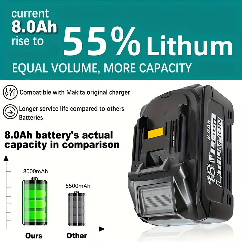 Ersetzbatterie 2X 18V 8000mAh für Makita BL1860B BL1850B BL1840 BL1830 BL1860B BL1815 BL1835 BL1860B BL1845 BL1850 194205-3 LXT-400 mit LED-Werkzeugbatterie
