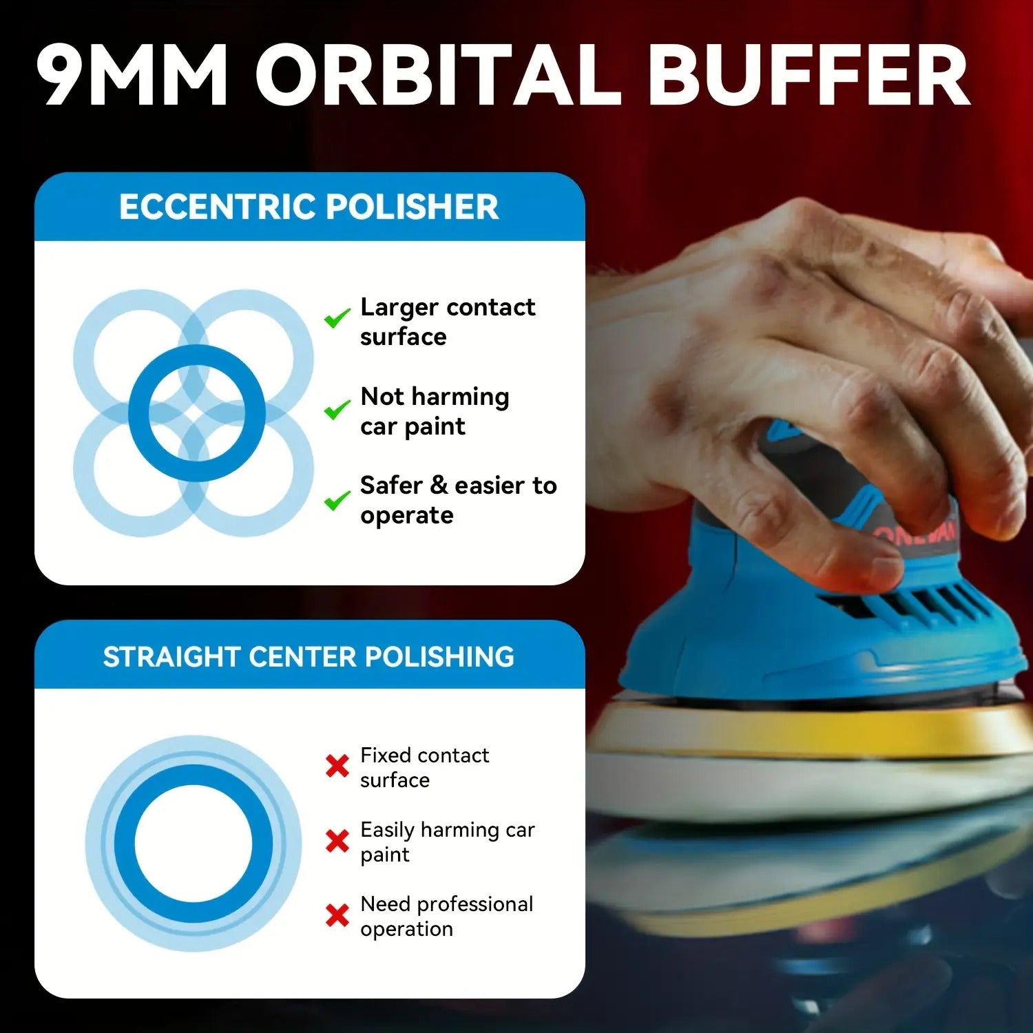 21V Polierschleifer, 150mm Schleifscheiben-Polierer für Auto-Detailing mit Politur- und Wachs-Funktion, 5000 U/min, Elektro-Poliertechnik für Autos und Möbel, geeignet für Yofidra-Akkus – Ideal für Haus & Badezimmer-Wandreinigung