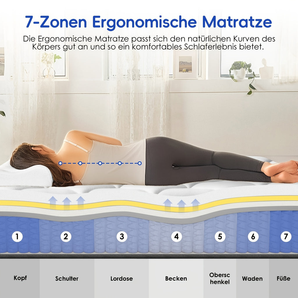 Gronfont Matratze 90x200/140x200cm, Höhe 25cm/22cm, Orthopädische 7-Zonen-Federkernmatratze mit Premium-Taschenfederung, Matratze inkl. Spannbetttuch, Härtegrad H3, Erwachsenenmatratze